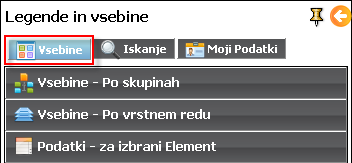 Vsebine_skupine